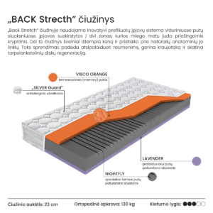 new_materasso_back stretch ciuzinys_2
