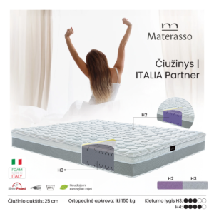new_materasso_italia partner_1