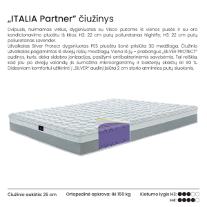 new_materasso_italia partner_2