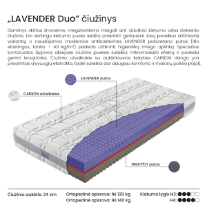 new_materasso_lavender duo_2
