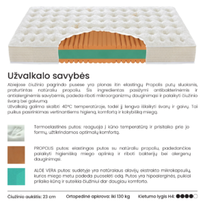 new_materasso_propolis shield_3