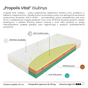 new_materasso_propolis_2