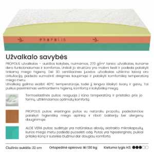 new_materasso_propolis_3