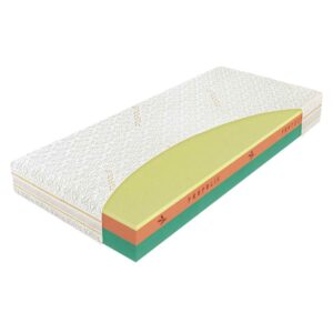 Čiužinys | Materasso Propolis Vital