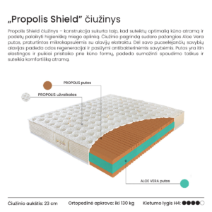 new_materasso_propolis shield_2