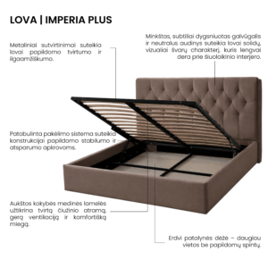 lova imperia plus ruda