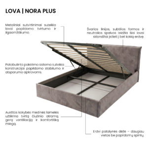 nora plus lova su čiužiniu bergamo brown
