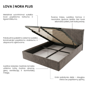 nora plus lova brown