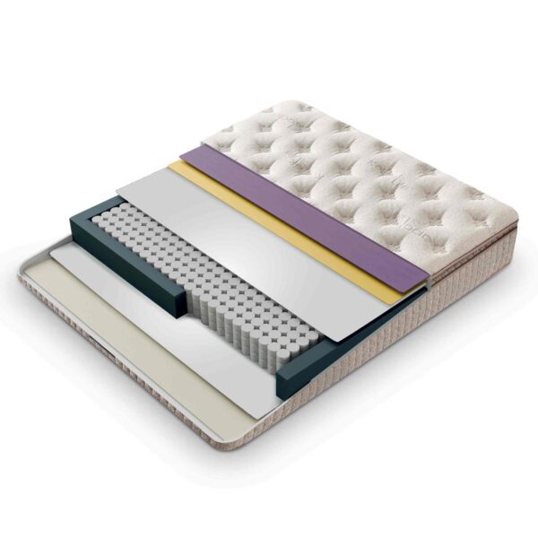 Čiužinys | 1 Sleep