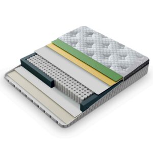 Čiužinys | Fallone