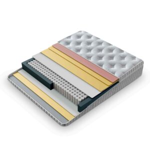 Čiužinys | Florida