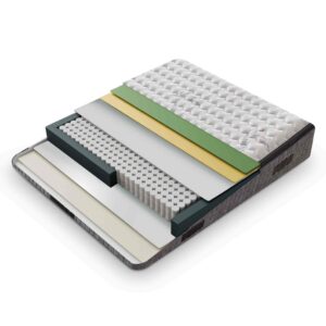 Čiužinys | Picasso