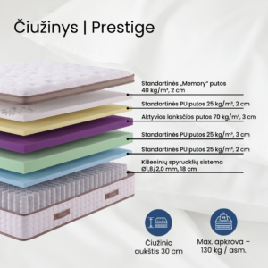 čiužinys prestige